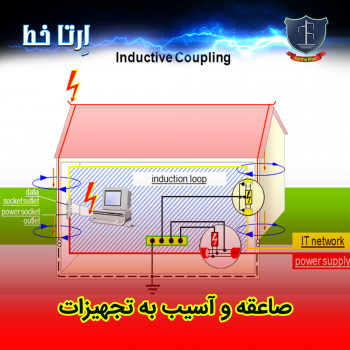 صاعقه و آسیب تجهیزات