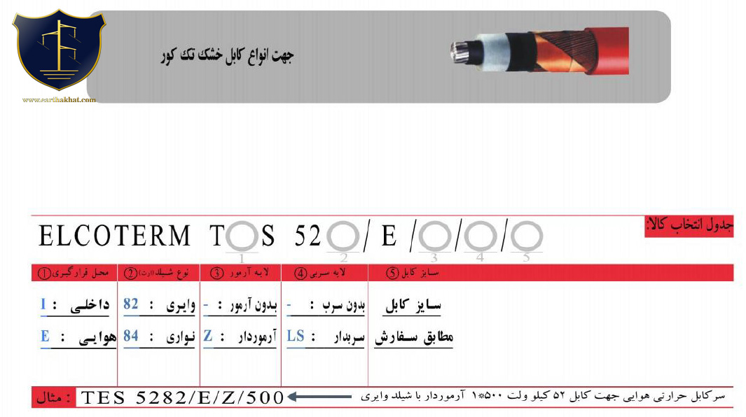 جهت انواع کابل تک کور و جدول انتخاب 52kv